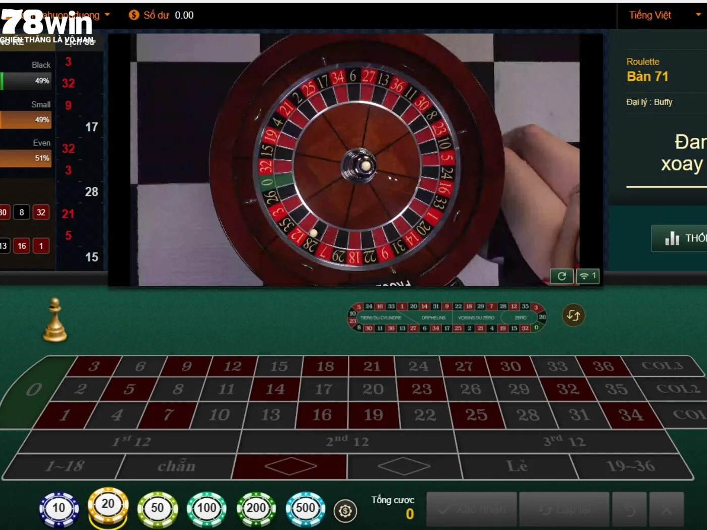 Tựa game Roulette có cách chơi đơn giản